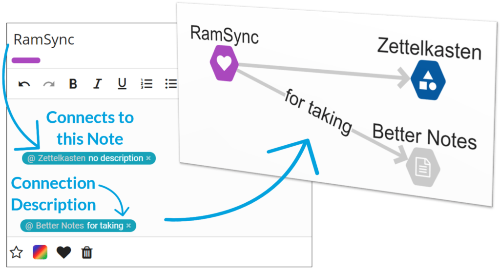 Connecting ideas with RamSync! 