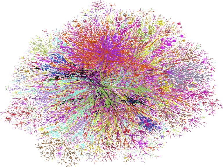 Graph Traversal Algorithms: Finding Your Missing Connections with Math